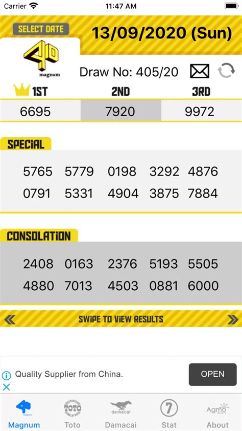 Malaysia 4D Results 2.2.2022 Wednesday .